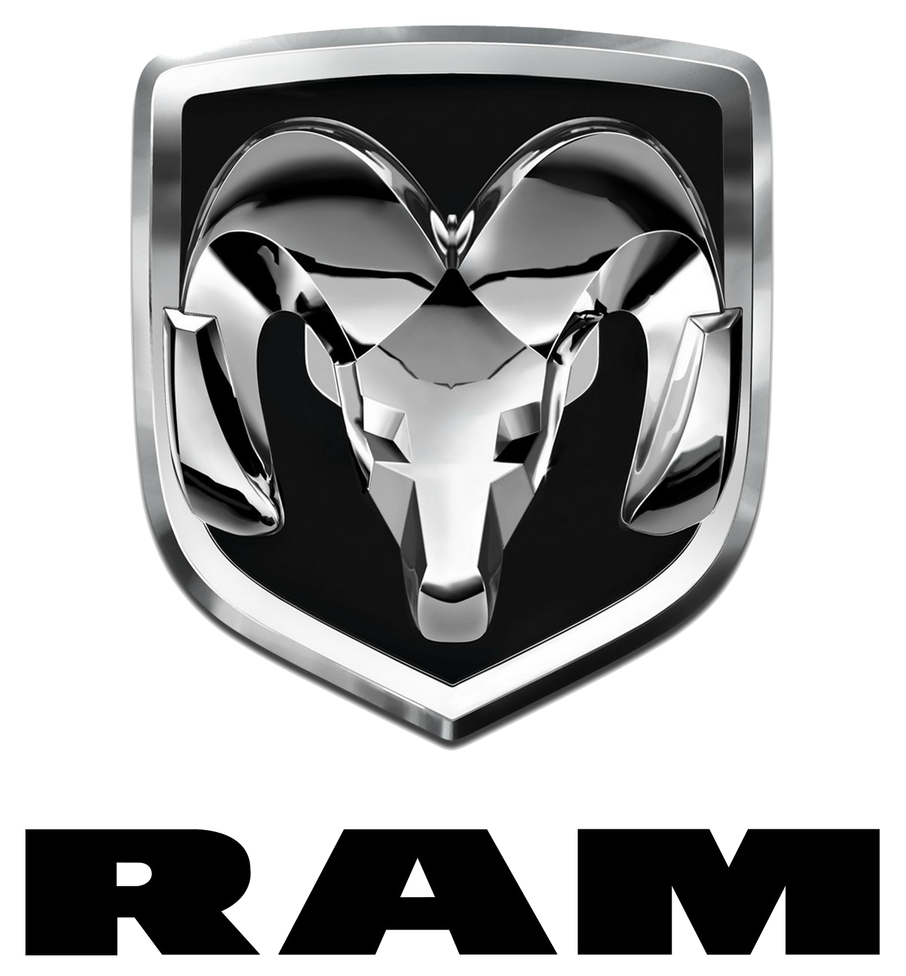 RAM